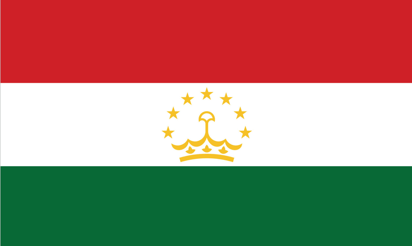 Tajikastan